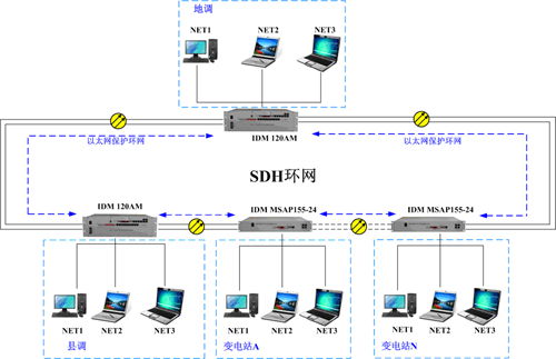 D2-2 h(hun)W(wng)̫W(wng)h(hun)W(wng)oʾD.jpg